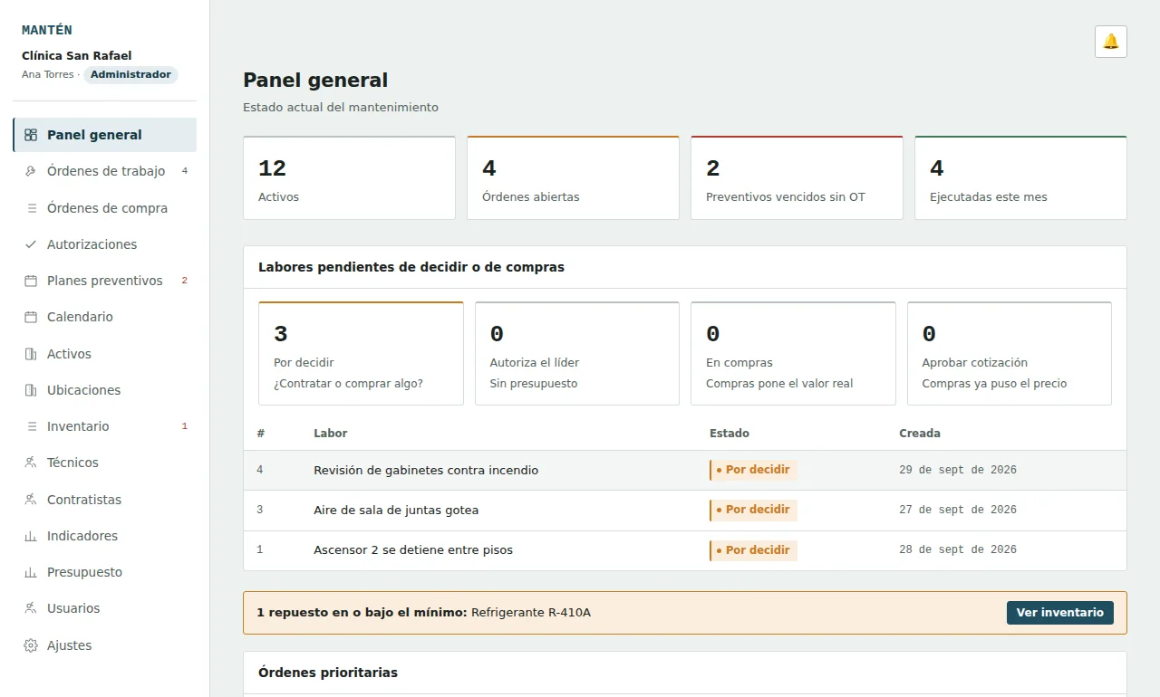 Panel general de Mantén con órdenes por decidir, en compras y prioritarias